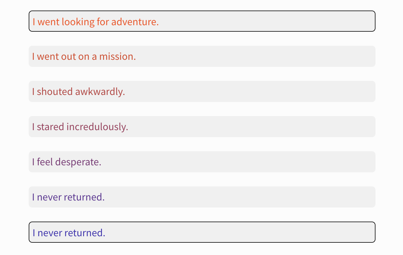 A screenshot of an example from “Voyages in Sentence Space.” It shows this example:“I went looking for adventure. I went out on a mission. I shouted awkwardly. I stared incredulously. I feel desperate. I never returned. I never returned.