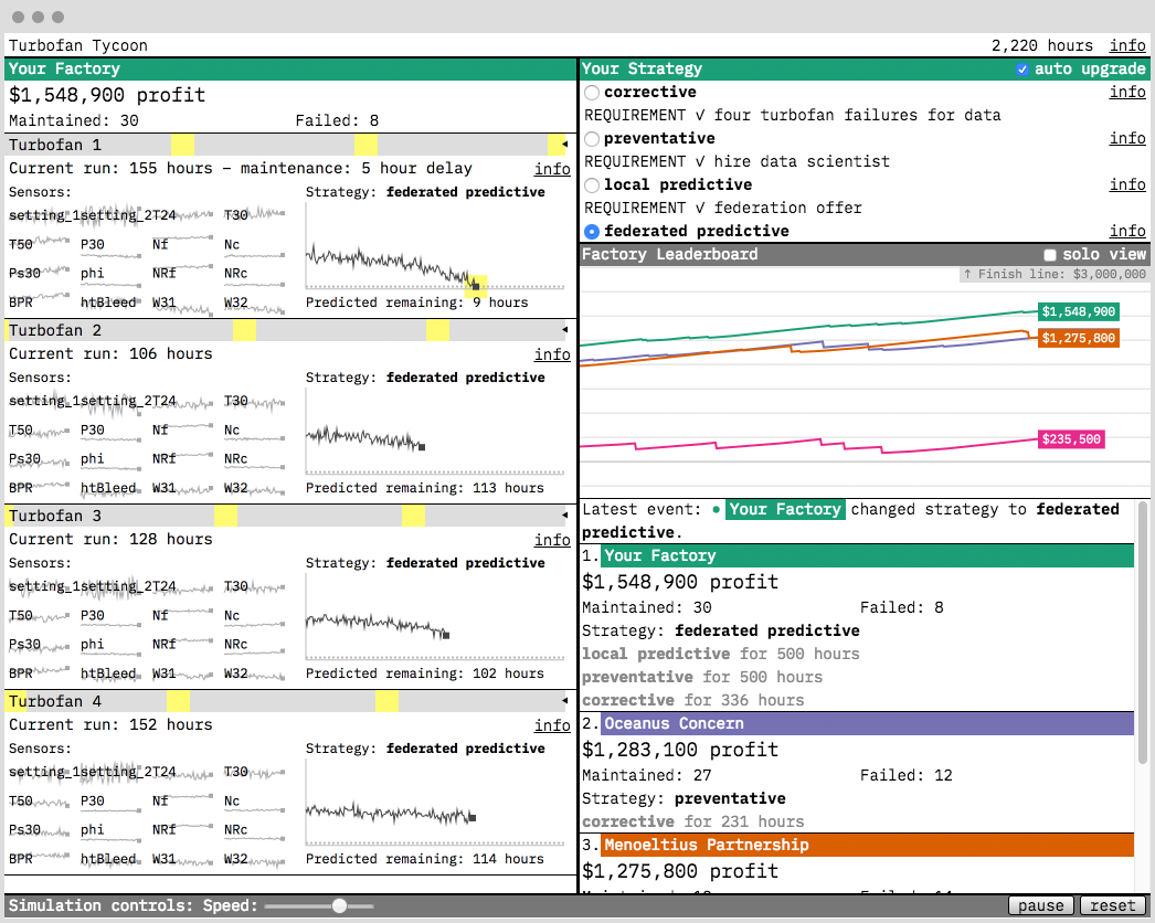 A screenshot of the prototype Turbofan Tycoon.