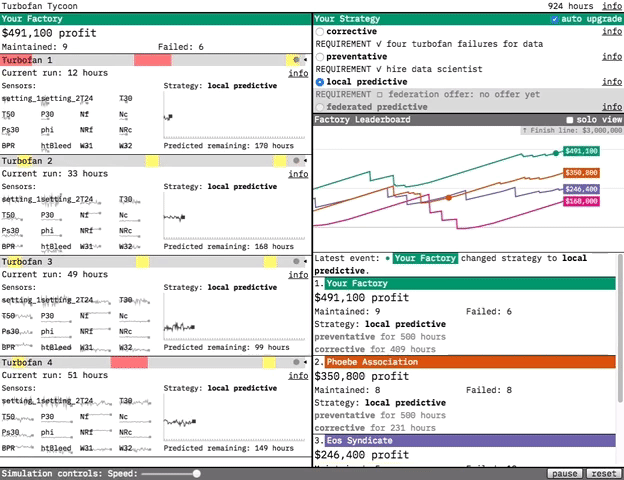 A GIF of Turbofan Tycoon in action.