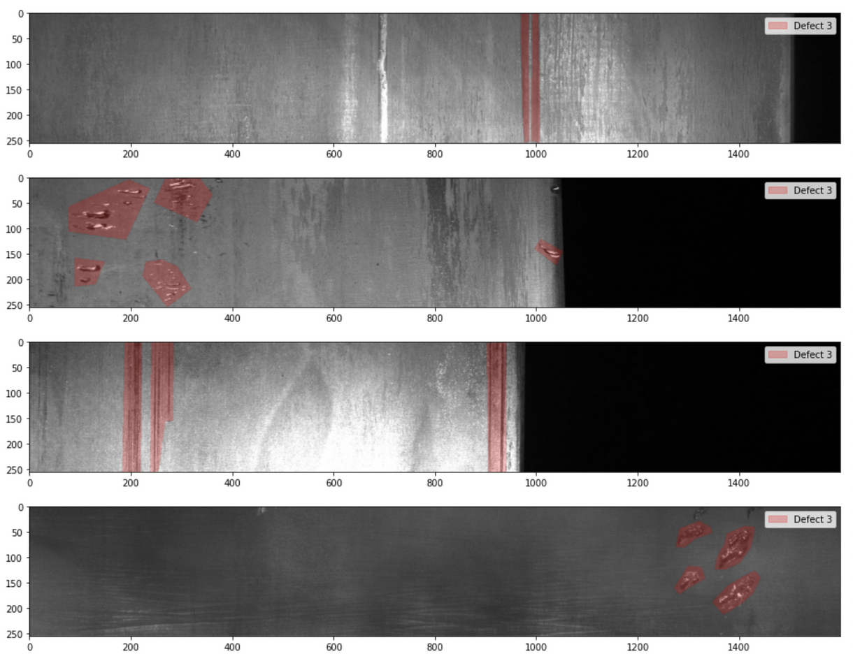 Example steel surfaces with manufacturing defects and segmentation masks overlaid.