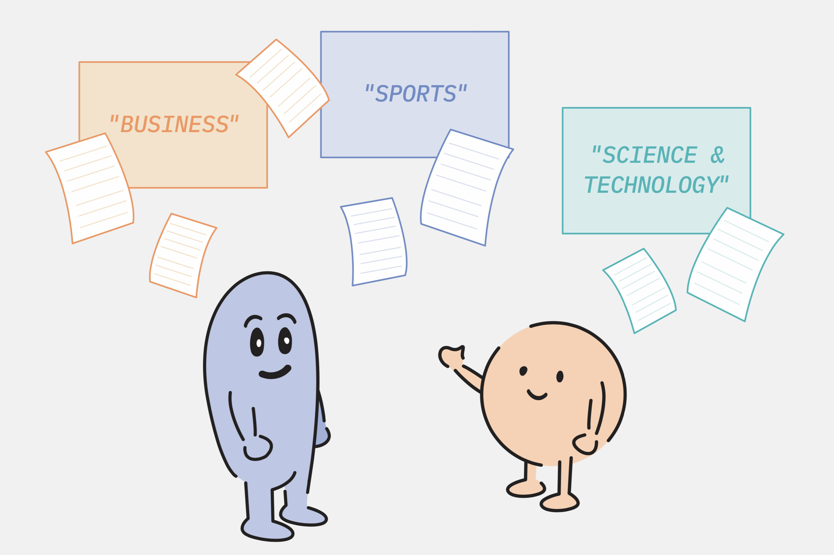 BERT and Word2Vec discuss text classification